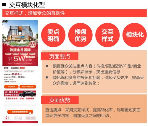 房产落地营销方案怎么写(房地产品牌落地方案) 房产落地营销方案怎么写(房地产品牌落地方案)