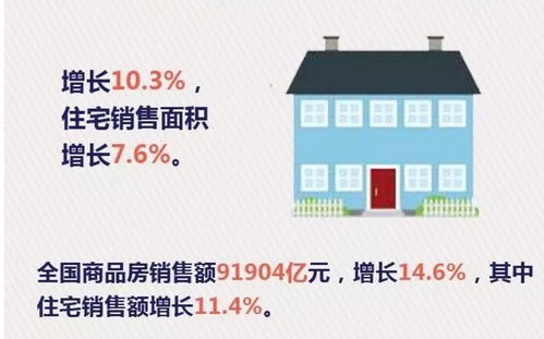 房产交易现况怎么查（房产交易情况在哪里查）