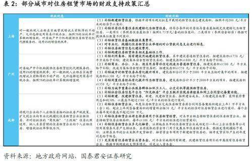 房产宏观环境怎么写简介（房产宏观环境怎么写简介范文）