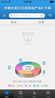 英语房产直播怎么说（房产英语口语）