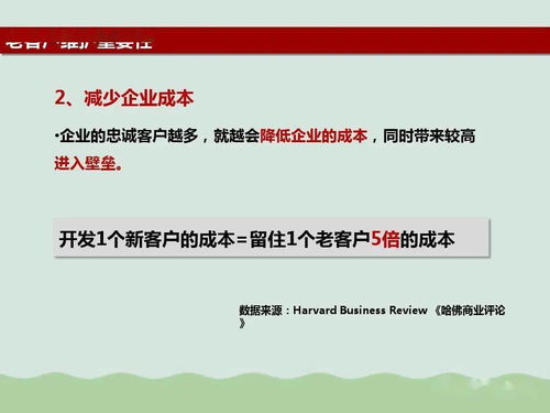 房产企划工作怎么样（房产公司企划岗位职责要求）