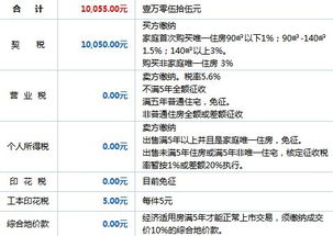 内蒙房产差额税怎么算（内蒙古房产税如何计算）