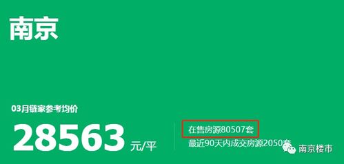 房产同城号怎么吸粉（在同城怎样发布卖房信息好出手）