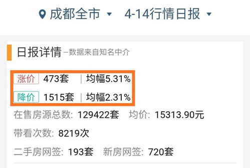 买房查对方房产怎么查询（买房怎么能查到房主信息）