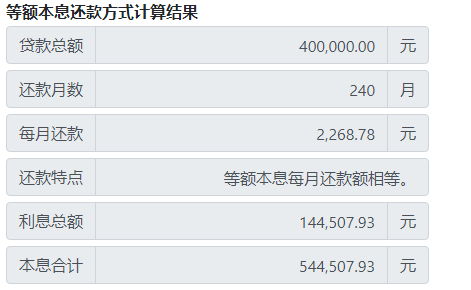 房产扣税减免怎么算钱的（房产扣税减免怎么算钱的呢）