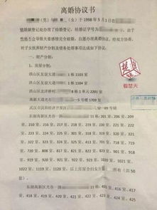 个人配偶房产情况怎么写（配偶住房情况调查范例）