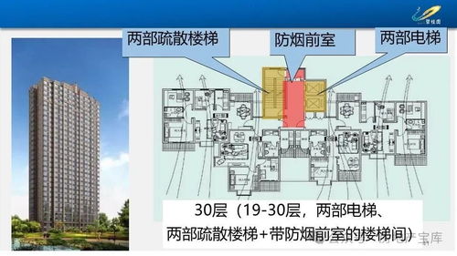 房产简介的名字怎么写（房屋简介）