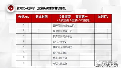 房产销售怎么设置标签（房产销售怎么设置标签信息）