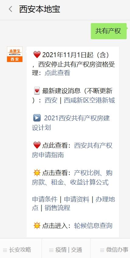共有房产怎么查询份额（共有产权怎么查购房资格）