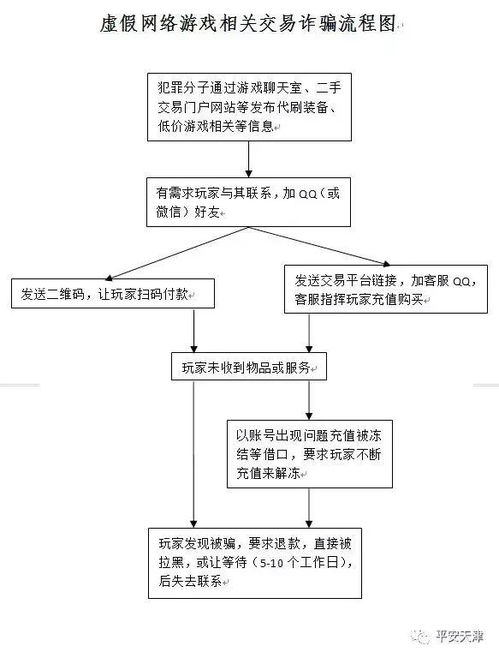 房产推介流程怎么写范文（房产推介会是什么）