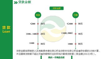 房产的比例怎么定义的（房产比例怎么写）