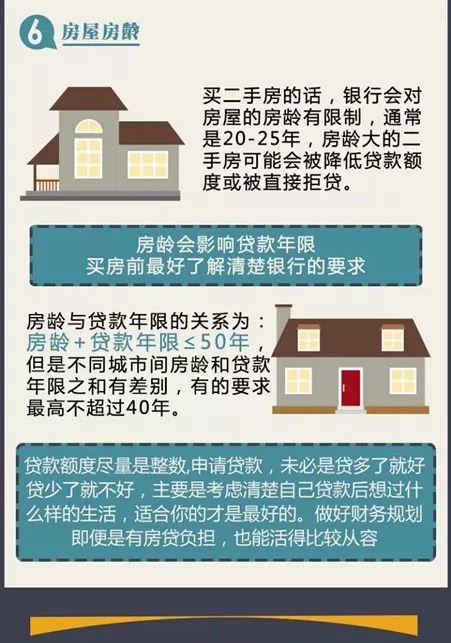定西房产贷款怎么贷款（定西房产贷款怎么贷款最划算）