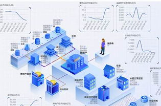 房产类数据怎么看（房产类型怎么查）