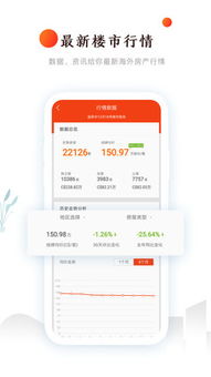 买海外房产怎么付全款（购买海外房产如何付款）