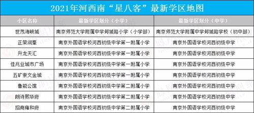 房产中介工资怎么定价（房产中介工资怎么定价合理）