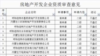 房产退库申请怎么写的（房地产企业退库是什么意思）