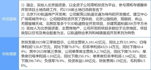 房产介绍音频文本怎么写（房产的介绍语）