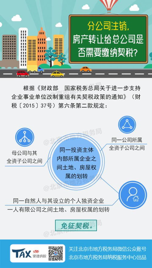 公司转让房产怎么省税款（公司转让房产要交哪些税）