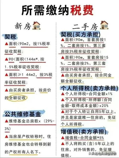 有价值房产名称怎么写好（有价值房产名称怎么写好一点）