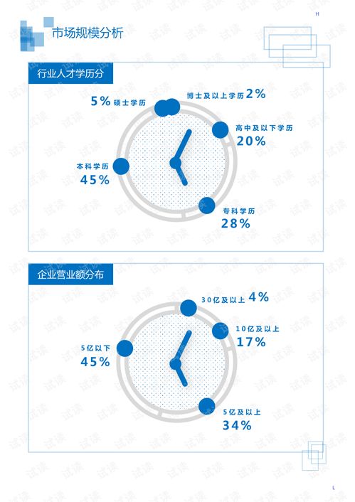 企业医生房产怎么查备案（企业医生房产怎么查备案信息）