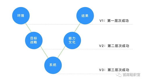 无证城镇的房产怎么确权（城市无证房）