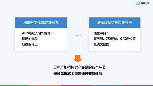 贝壳房产评估软件怎么用(贝壳房产评估软件怎么用的) 贝壳房产评估软件怎么用(贝壳房产评估软件怎么用的)