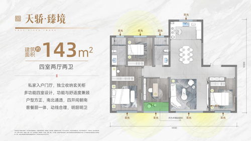 房产户型好的怎么介绍（户型应该怎么介绍）