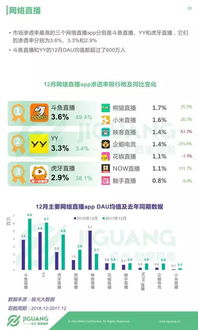 房产视频互动率怎么提高（房产短视频）