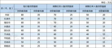 个人所有房产怎么算（个人所有房产怎么算的）