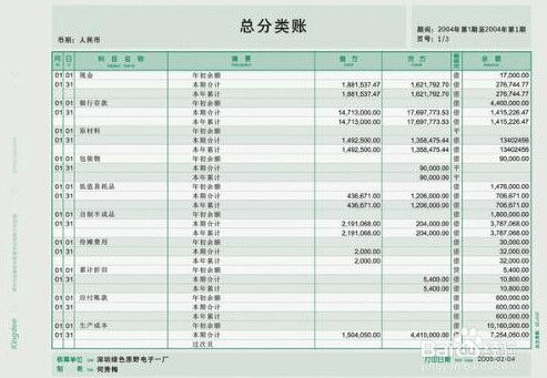 房产公司怎么建帐（房地产公司建账设置哪些科目）