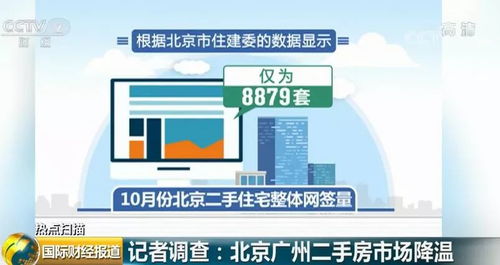 怎么投诉联邦房产中介（联邦置业咋举报）