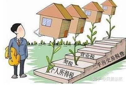 怎么判断房产满五年（怎么判断房产满五年还是两年）