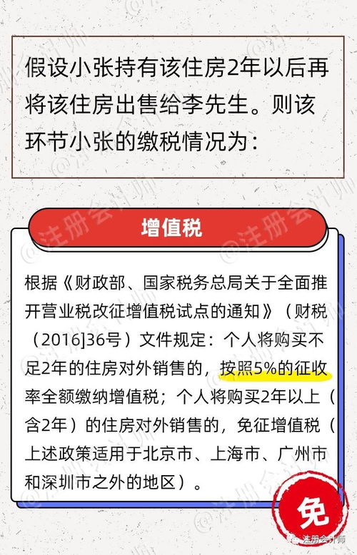 怎么样免税继承房产（继承房产免税单办理需要什么材料）