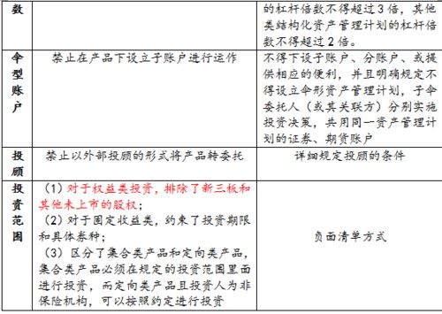 面试房产渠道怎么说（房产渠道面试自我介绍）
