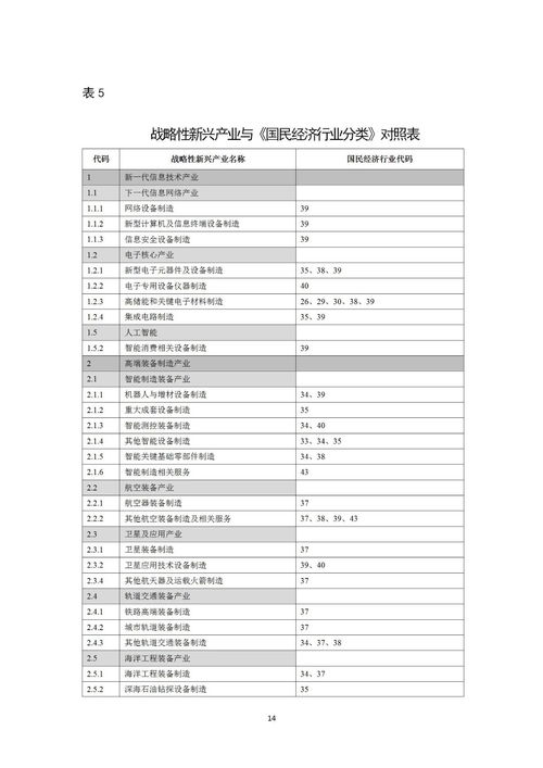 办房产证怎么测量（办房产证怎么测量面积）
