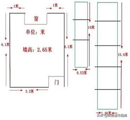 房子的房产面积怎么算（房子面积如何算）