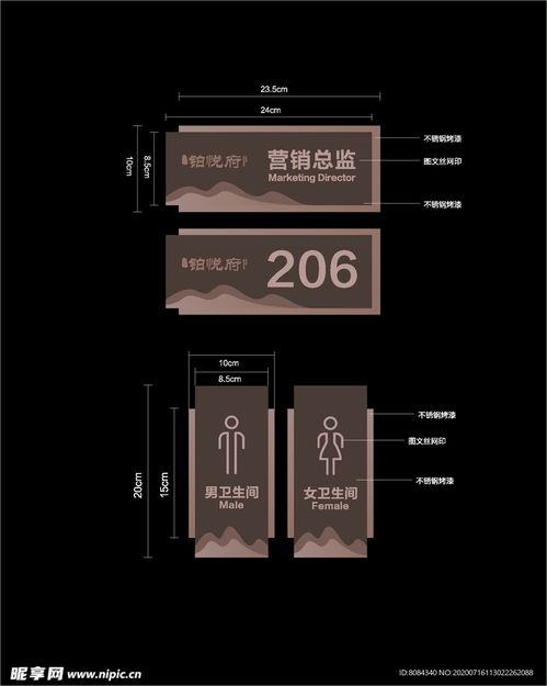 房产路边门牌怎么写（房产路边门牌怎么写的）
