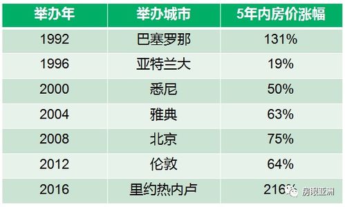 房产几十万平方怎么算（房产几十万平方怎么算价格）