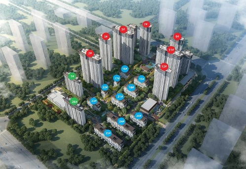 房产大花园怎么介绍的（房产大花园怎么介绍的好）