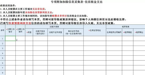 怎么修改房产比例合同内容（如何更改房产比例）