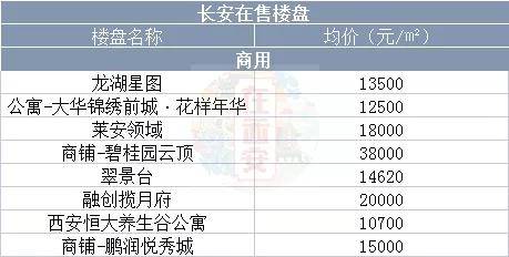 房产抵账入账价值怎么算（抵账房产财务入账）