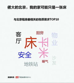 毕业房产文案怎么写简短（毕业季租房文案）