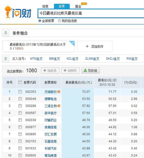 房产最低报税价怎么查询（房产最低报税价怎么查询的）