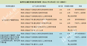 房贷中介怎么销售房产（房产中介贷款流程）