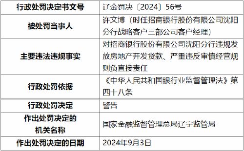 商业房产经营货款怎么算（商业房屋贷款流程）