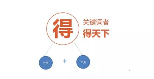 房产顾问怎么找精准客户（房产销售找客户的技巧和方法）