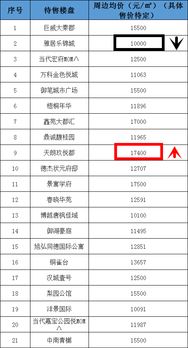 公司房产资料怎么整理的（公司房产怎么做账）