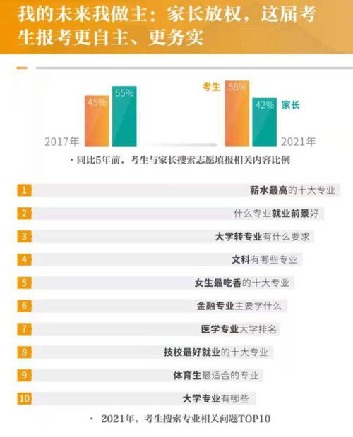 房产税怎么收费沈阳（房产税2021年开征标准沈阳）