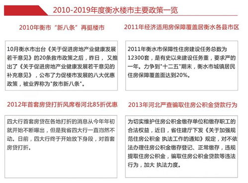 房产登记历程怎么写范文（房产登记历程怎么写范文模板）