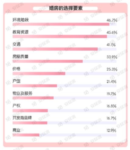 简单房产名字怎么取好（房产名称大全取名）